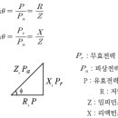 역률 계산 - 소방설비기사 전기 이미지