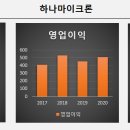 세명파워