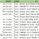 광산구-063 이미지