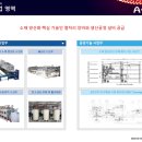 소성로 이미지
