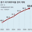 동아펑크 이미지