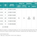 강남보금자리주택지구 [래미안 강남힐즈] 분양정보 이미지