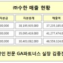 수한기업 이미지