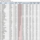 영인약품 이미지