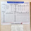 운암자동차종합정비 이미지