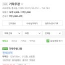 삼환플라자 이미지