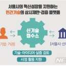 도시정의연구원 이미지