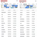 은사공인중개사사무소 이미지