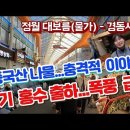 Comparative Study of Chinese and Korean Kimchi 이미지