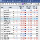 (주)대명플랜트