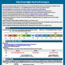 무등산PC 네이버블로그