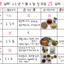 임당 티스토리