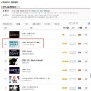 뮤지컬 여신님이 보고 계셔 이미지