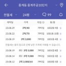 주변 사거리 이미지