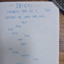 김재훈_소백과 태백 사이 7 이미지