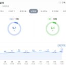 이가상사