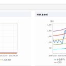 주식회사 티에스 이미지