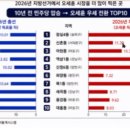 심지
