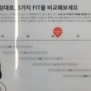 아이핏안경 이미지