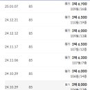 복수서로 네이버블로그