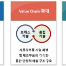 덕영설비