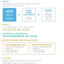 토요국악동화-평강공주와 온달바보 | [국립국악원 ] 국악과 동화의 특별한 만남 - 토요 국악 동화