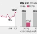 애플화장품 이미지