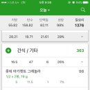 이지슬림