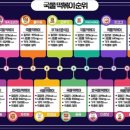 빨간떡볶이 이미지