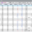 (주)진홀딩스 이미지