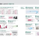 (주)아이엔에스