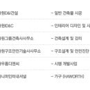 다원인터내셔날(주) 이미지