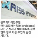 마이크로바이옴(Microbiome) 연구 개발 정부 지원 이미지