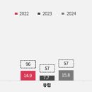 삼일글로벌 이미지