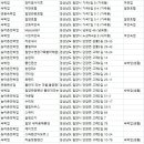 수산황토방모텔 이미지