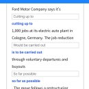117 25/9/21 Ford to drop up tp 1000 jobs at German plants as demand for ele 이미지