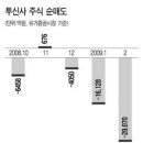 투신권 매도는 외국인 ETF 탓 이미지