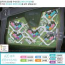 미사강변동일하이빌@(20단지) 이미지