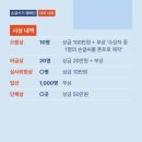 책나무수지신봉독서논술학원