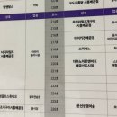 너티차일드 시흥배곧점 이미지