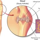 문흥효자정형외과의원 이미지