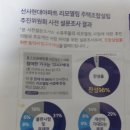 한국현대아파트 이미지