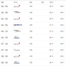 천안종합터미널(고속) 이미지