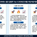 월트솔루션 이미지