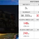 군포대박공인중개사사무소 이미지