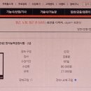 [이론+기출 단기완성]한자능력 검정시험-2급 이미지