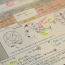 화일미용실 이미지