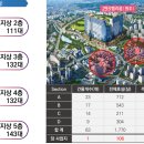벨리움 이미지