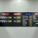 대구 시지 가성비 좋은 한우 소고기 맛집 육박사