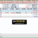 포모